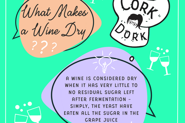 What makes a dry wine?