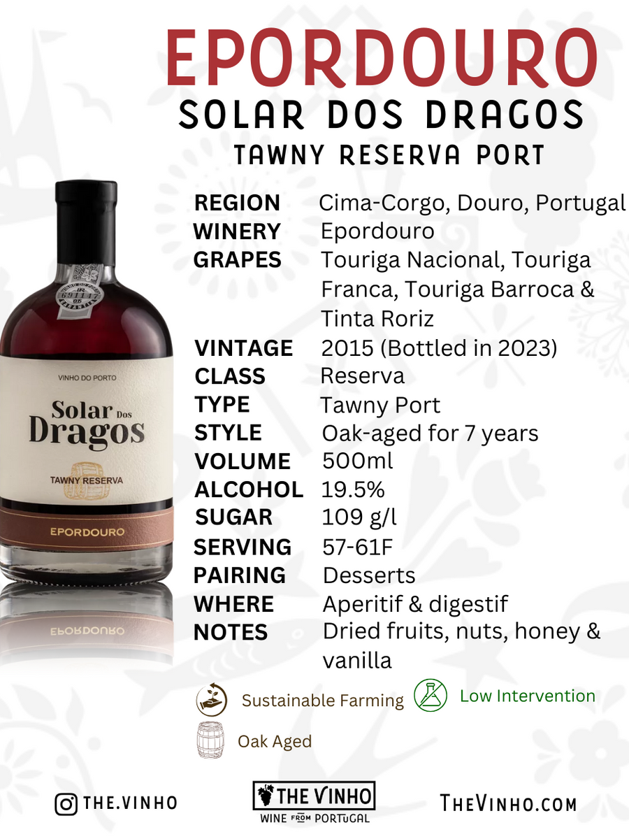Epordouro 'Solar dos Dragos' Tawny Reserva Port 2015 - The Vinho
