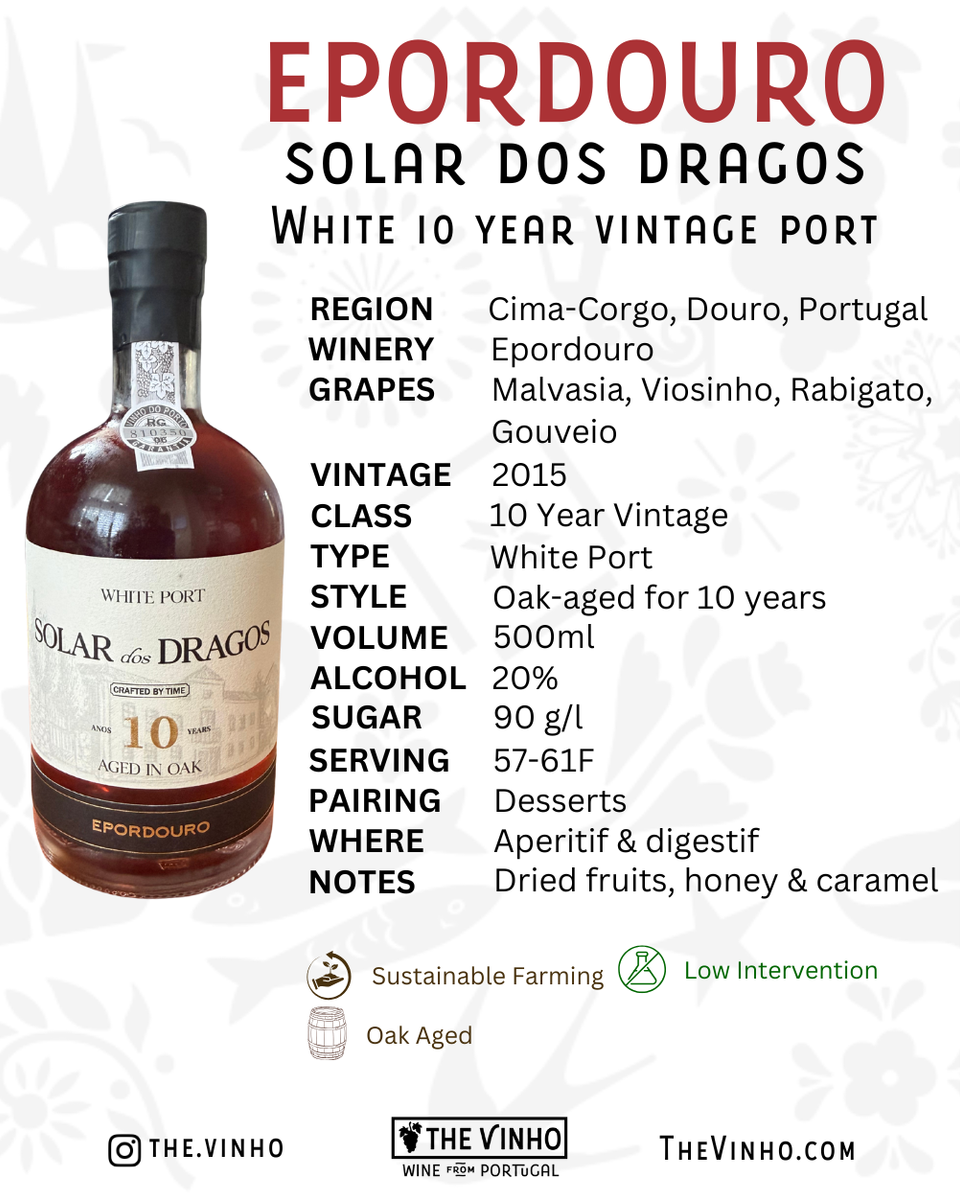 Epordouro 'Solar dos Dragos' White 10 Year Vintage Port 2015 - The Vinho