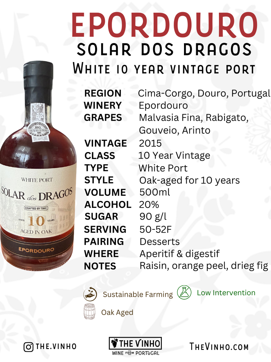 Epordouro 'Solar dos Dragos' White 10 Year Vintage Port 2015 - The Vinho