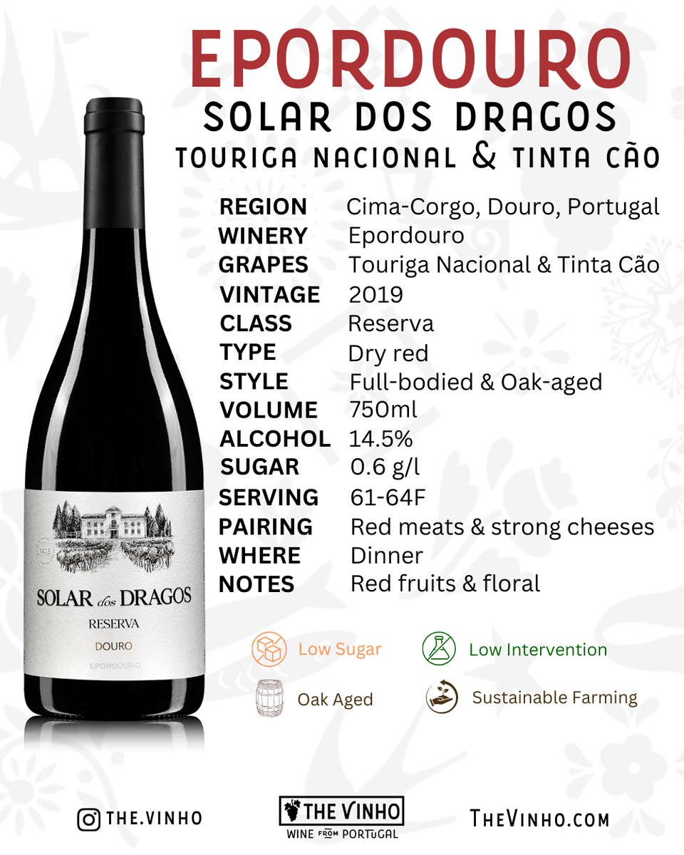 Epordouro 'Solar dos Dragos' Reserva Red Blend 2019 - The Vinho