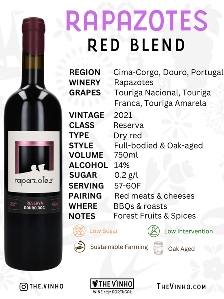 Rapazotes Reserva Red Blend 2021